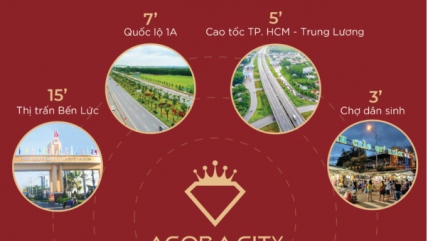 Tiện ích hot nhất của AGORA CITY THỦ THỪA LONG AN